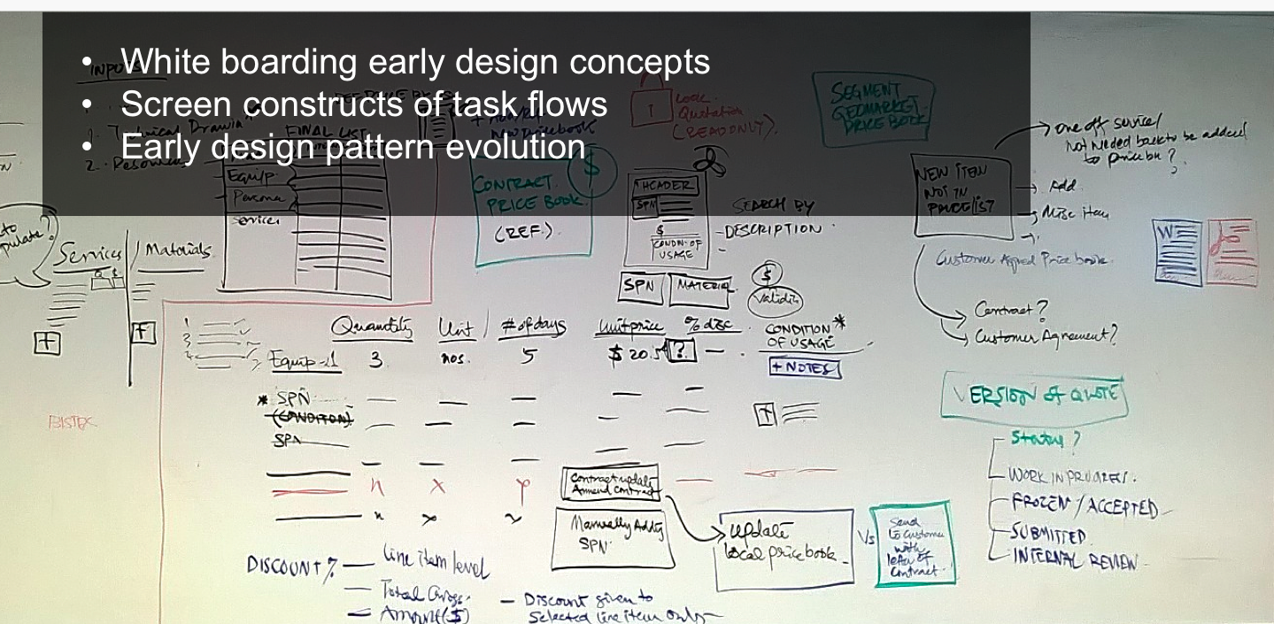 early-conceptualiing1