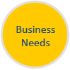 business needs