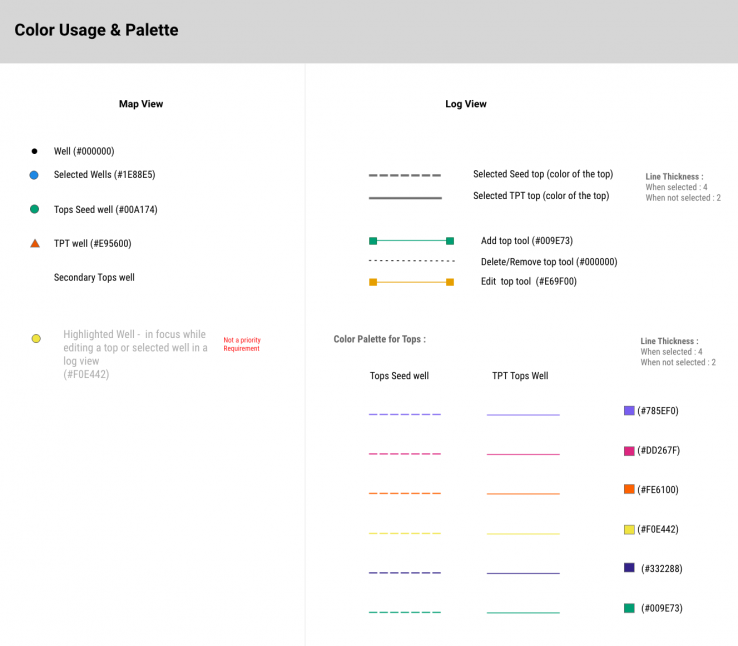 Icons used in Lithos – 2