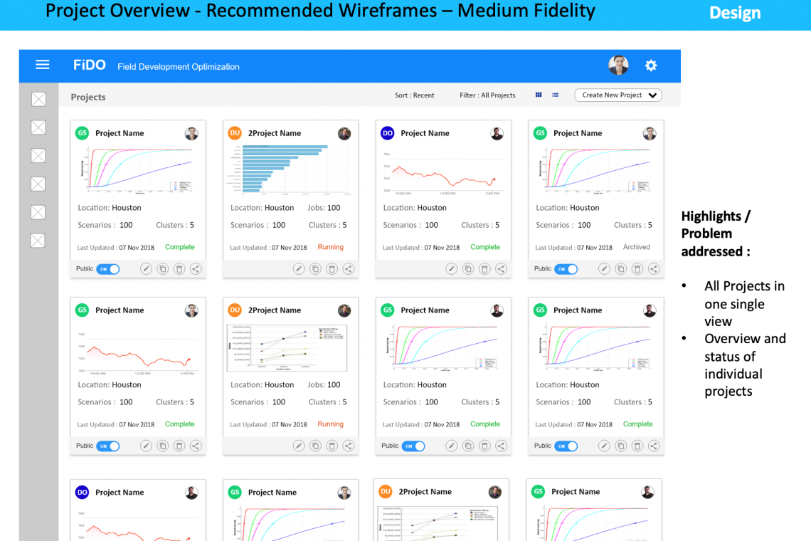 fido recommended3