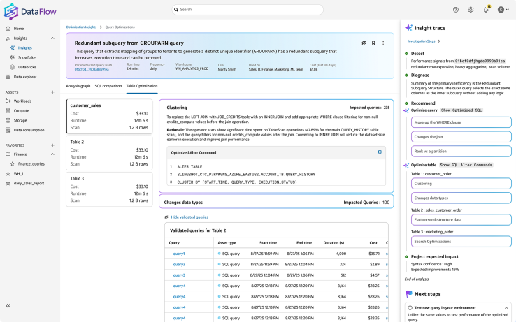 table optimiza