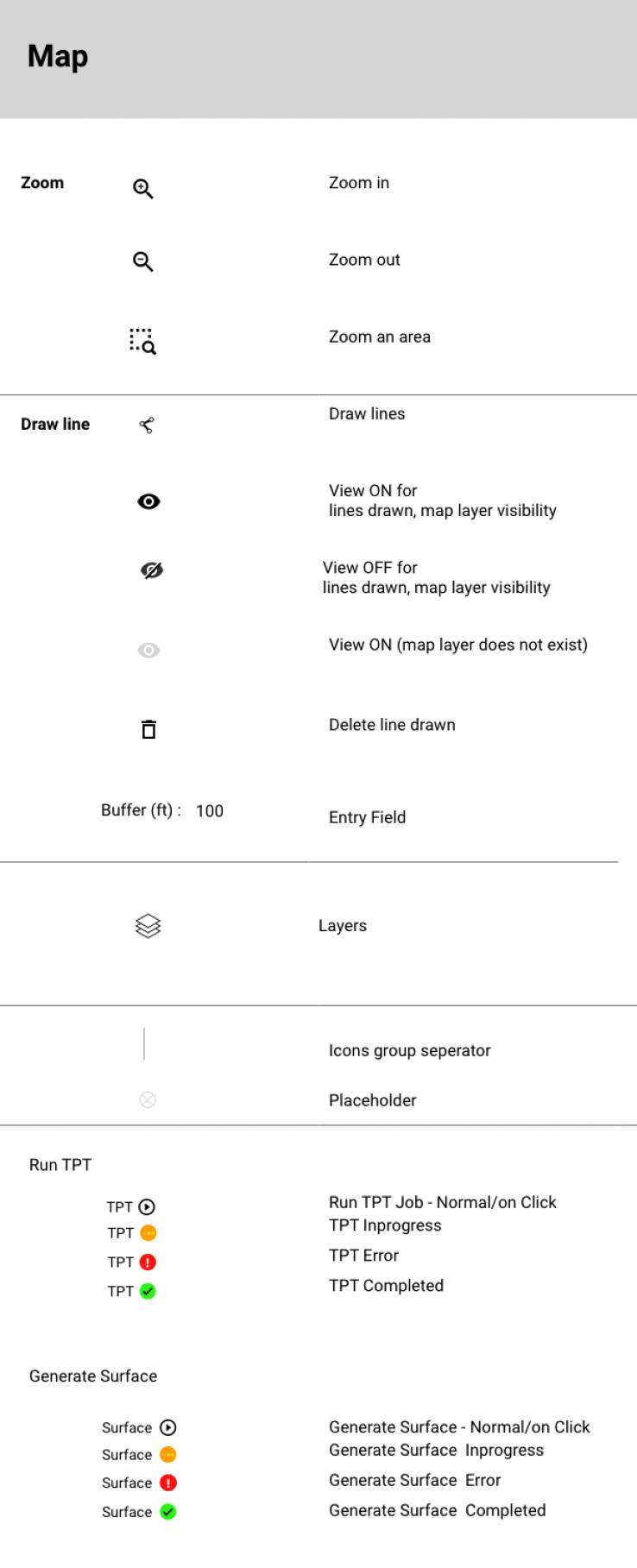 Icons used in Lithos