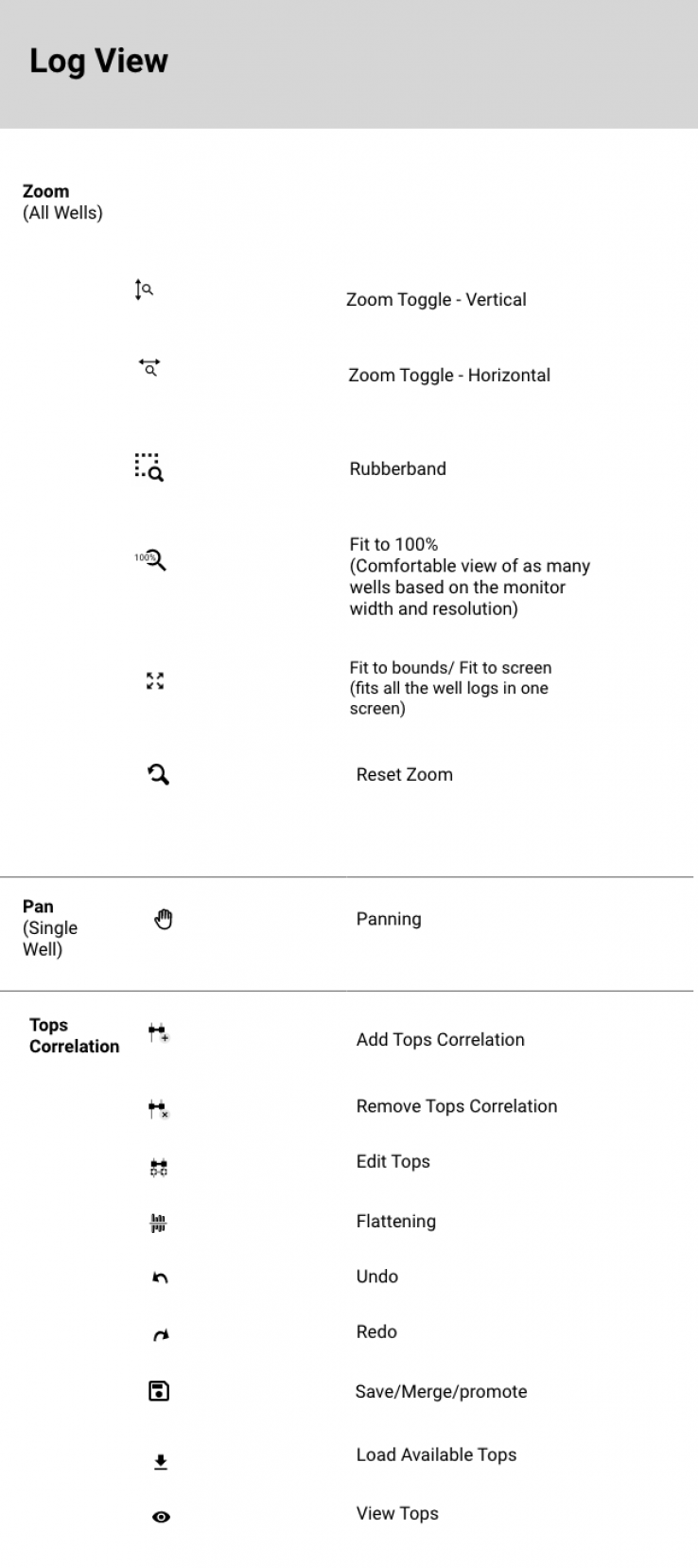 Icons used in Lithos – 1