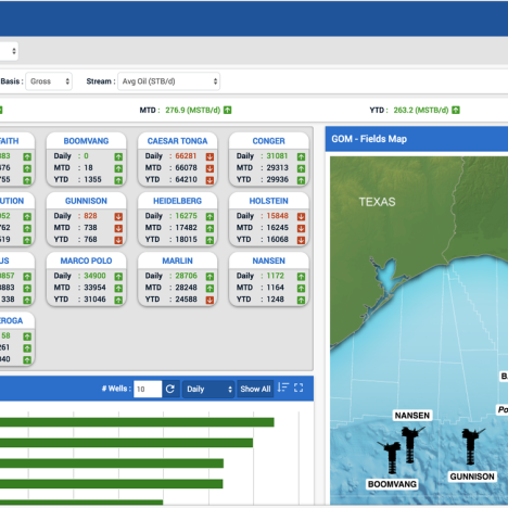 ipso offshore